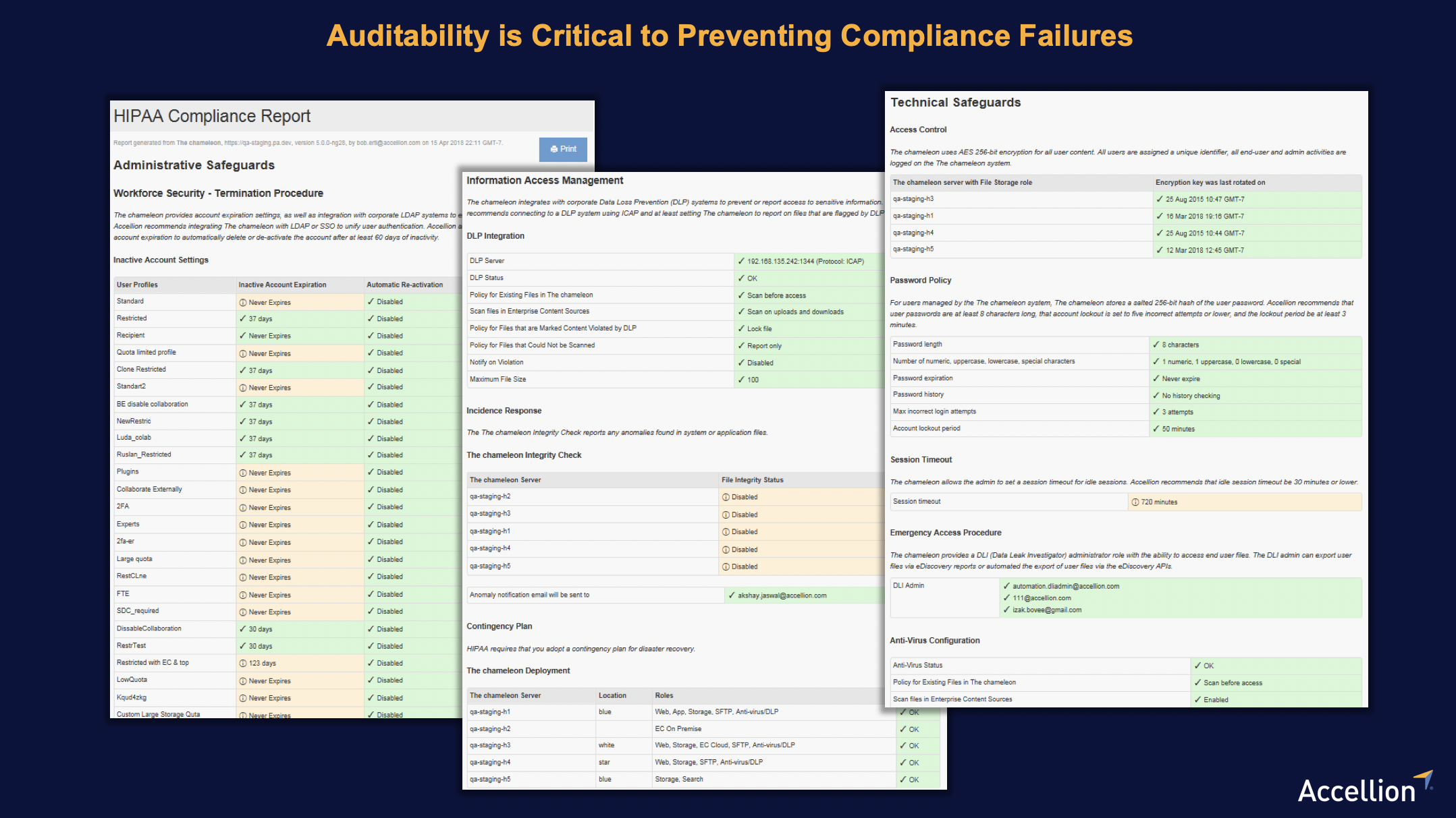 Auditability is Critical to Preventing Compliance Failures