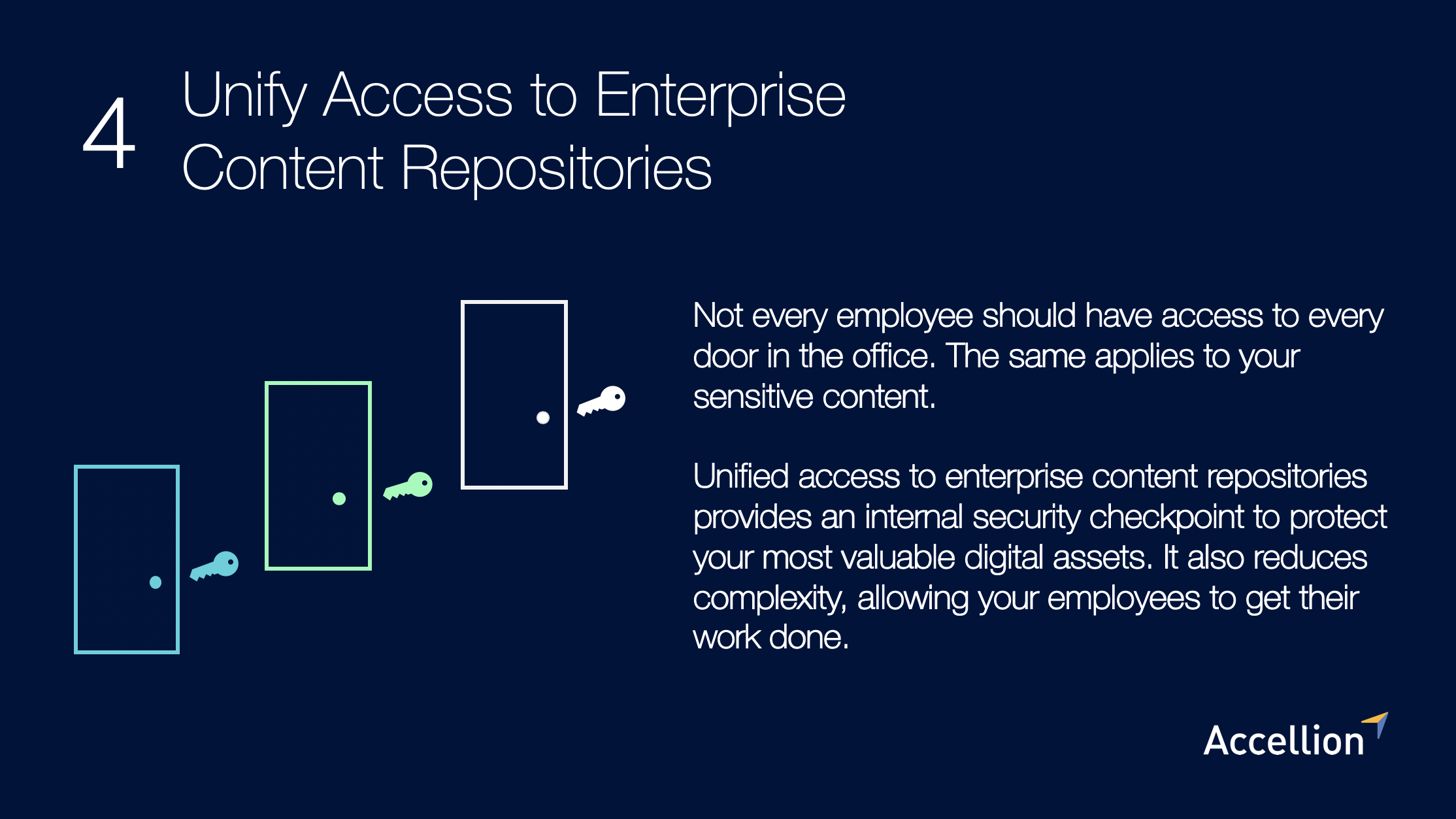 Unify Access to Enterprise Content Repositories