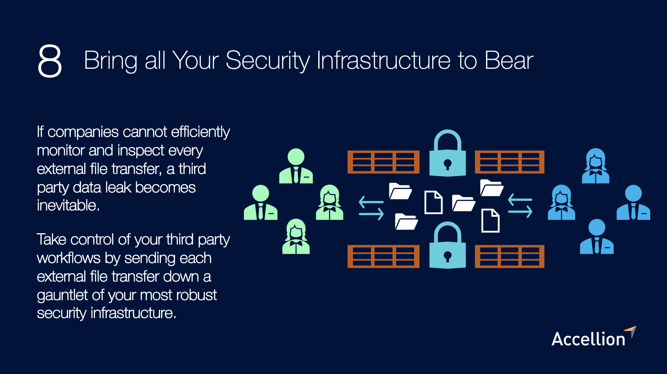 Bring All Your Security Infrastructure to Bear